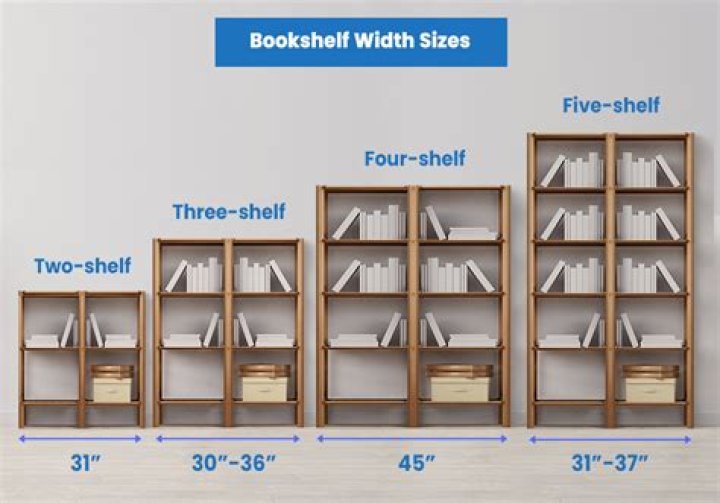 	OWNER OF BOOK RACK CHAIN COVERS HER BASES BY BEING SELECTIVE.	