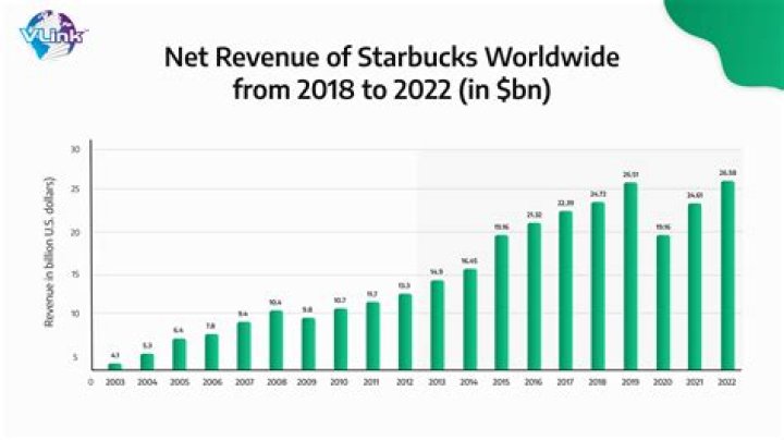 Park Overall Net Worth 2024