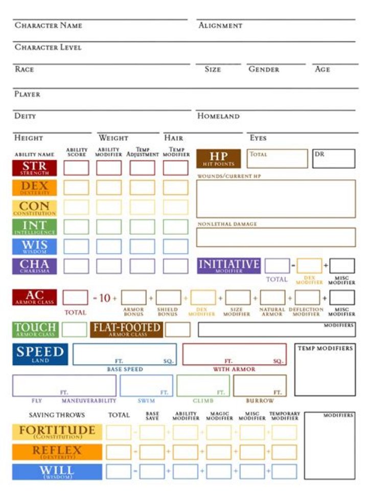 Pathfinder 1E - A Pathfinder Warlock: A Conversion by Master Arminas