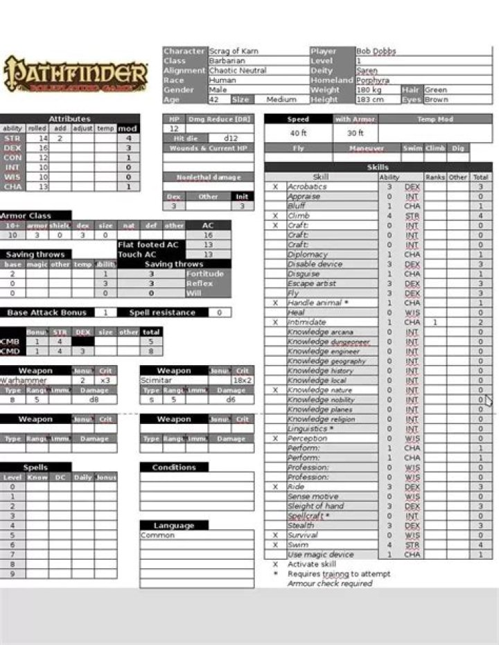 Pathfinder 1E - Dealing with Grease