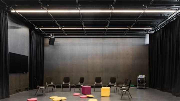 	Performance venues	