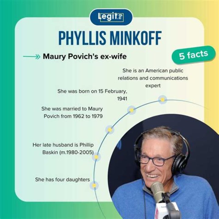 Phyllis Minkoff: A Journey Through Life And Legacy