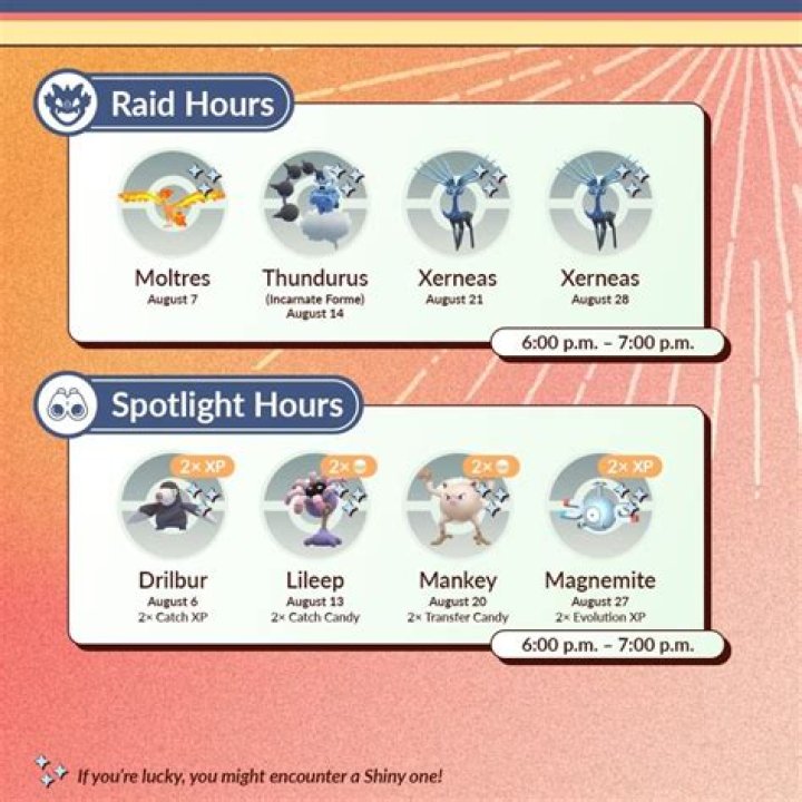 Pokemon GO August 2021 Raid Hours Guide