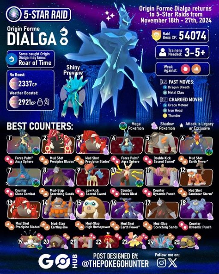 Pokémon Go Dialga best moveset and counters guide