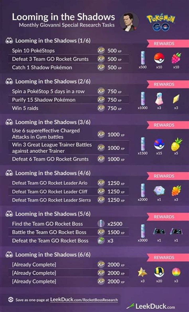 Pokemon Go: Looming in the Shadows research tasks and rewards guide