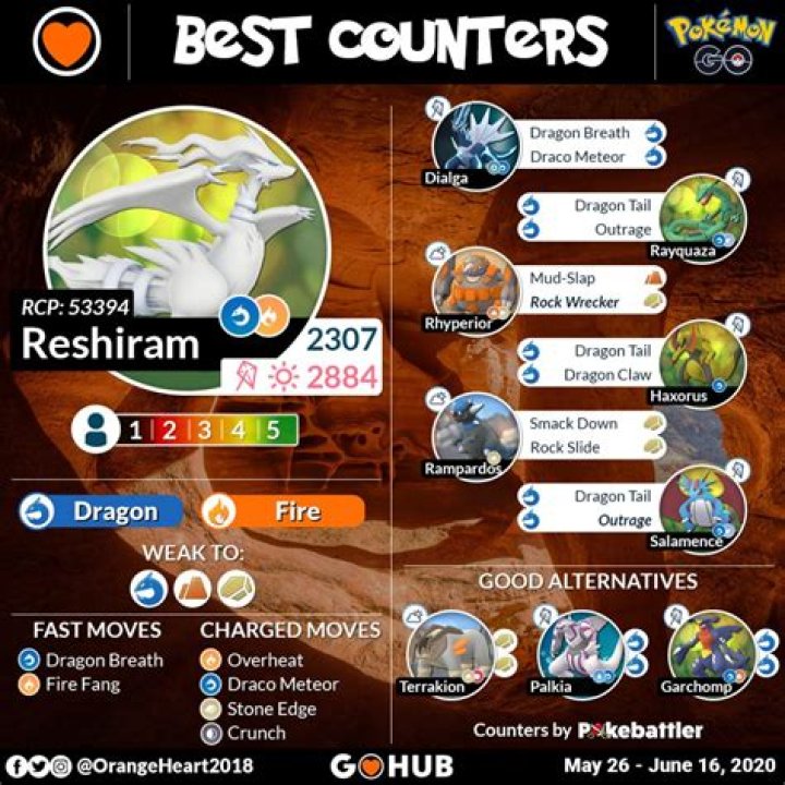 Pokémon GO Reshiram Counters