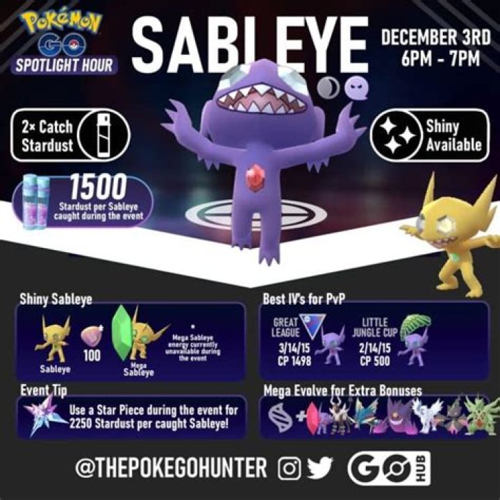 Pokémon GO Sableye Event: Spotlight Hours Recap