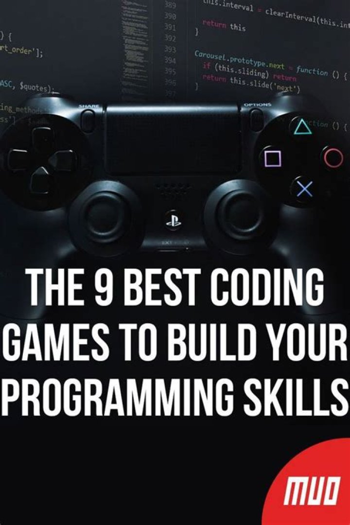 Programming Games | MUO