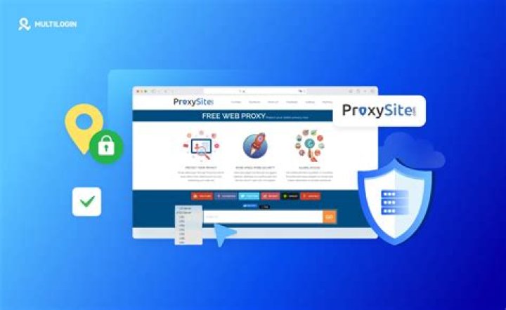 proxysite.com login safely, analysis & comments