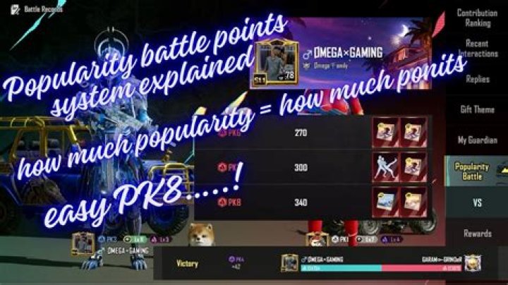 PUBG Battle Points: Everything You Need to Know