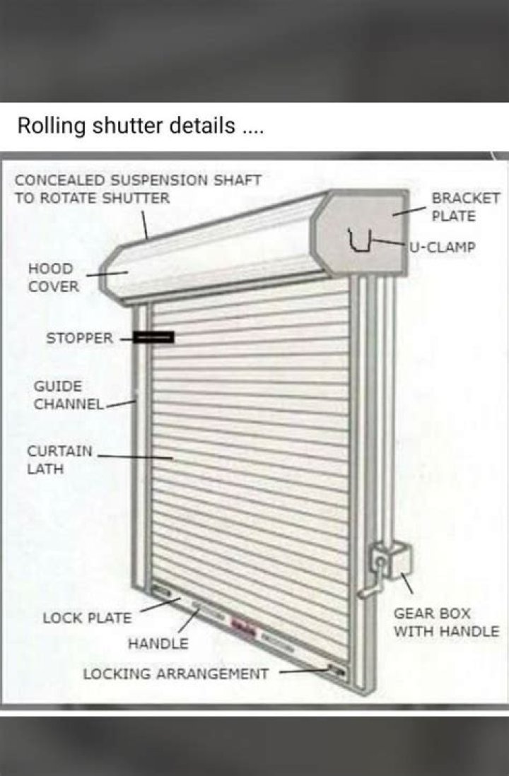 	Rag Shop chain to shutter stores	