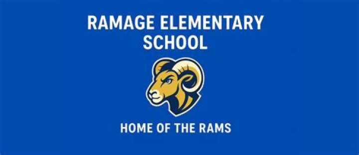 Ramage Elementary School - Danville