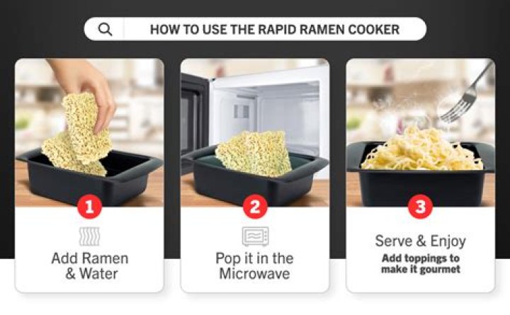 Rapid Ramen Cooker Net Worth – Phone Number, House Address, Wiki