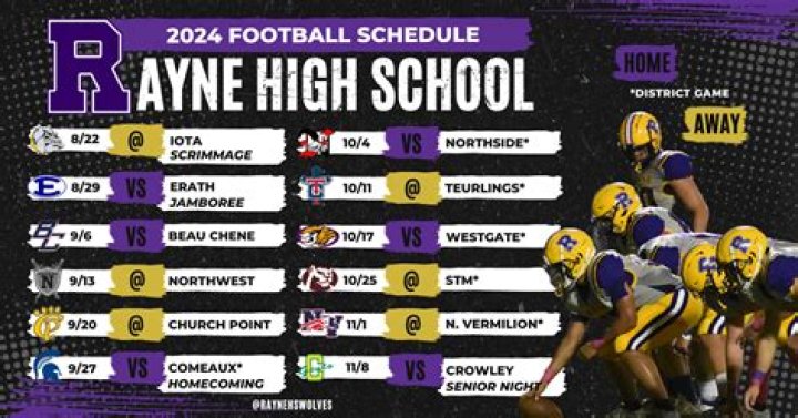 Rayne High School - Rayne