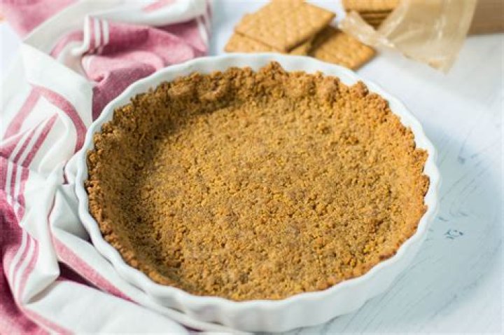 	Recipe: Deep-dish graham cracker pie crust	