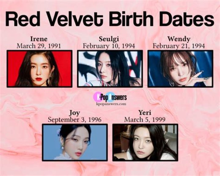 Red Velvet: Profile, Members, Ages, Birthdays, Positions