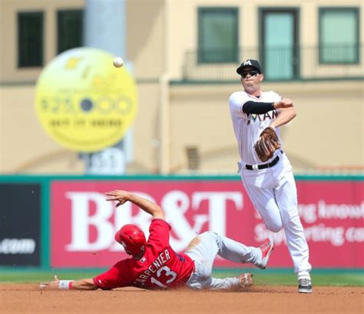 	Reid Brignac hopes Marlins are last move	
