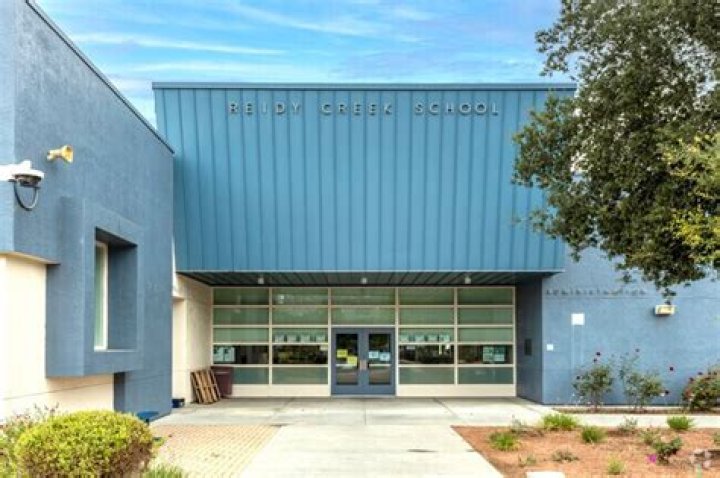 Reidy Creek School - Escondido