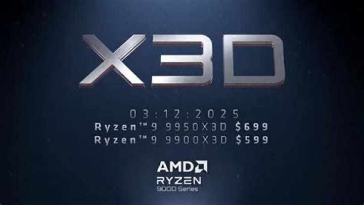 Release Date and Pricing, Revealed