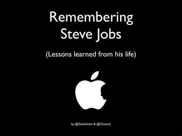 Remembering Steve Shaw: The Legacy After His Death