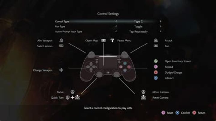Resident Evil 3 Controls Guide