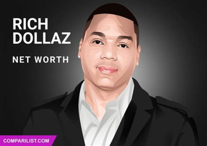 Rich Dollaz - Bio, Age, Net Worth, Height, Single, Nationality, Career