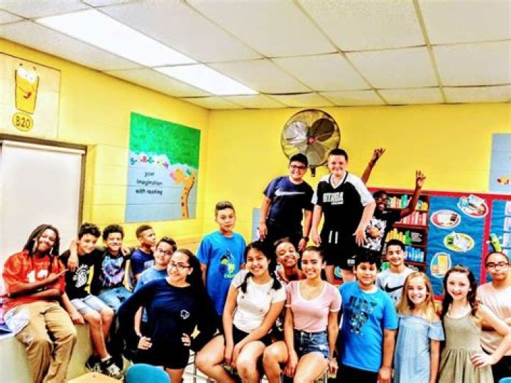 Richard C Crockett Middle School - Hamilton