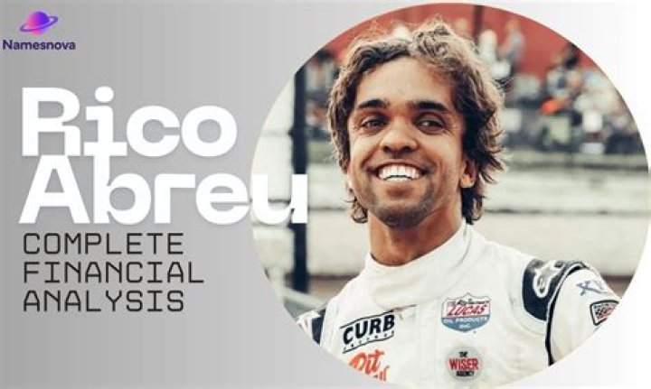 Rico Abreu Net Worth 2024