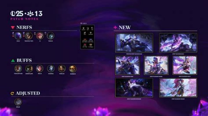 Riot testing massive Amumu changes for League of Legends patch 11.17