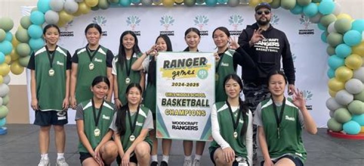 Roger Temple Intermediate School - Rosemead