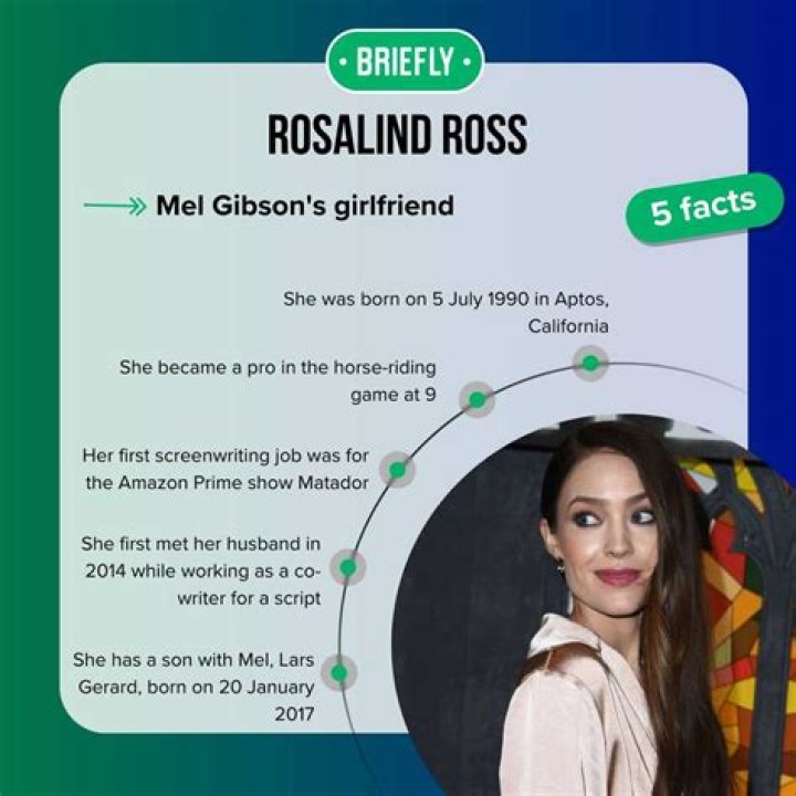 Rosalind Ross Age, Wiki【 Mel Gibson Girlfriend 】Biography, Photos