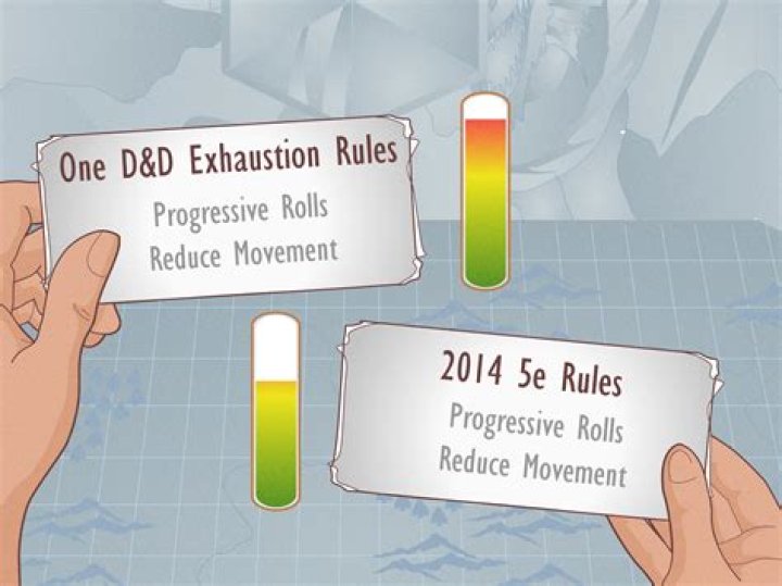 Rules FAQ - How Does Exhaustion Work in D&D 5E?