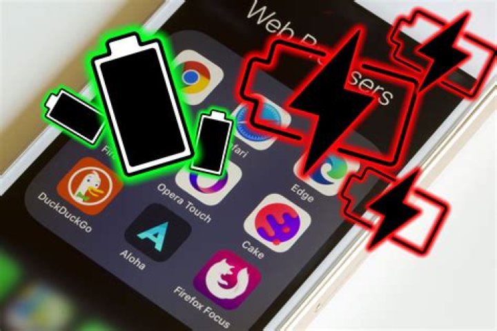Save for Later vs. Bookmarks
