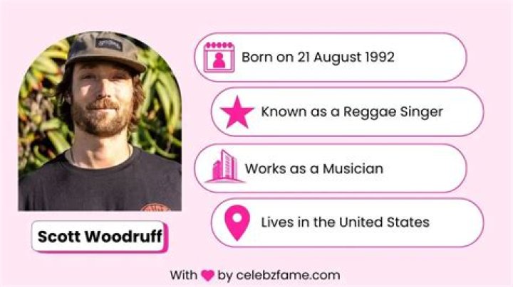 Scott Woodruff Net Worth – Phone Number, House Address, Wiki