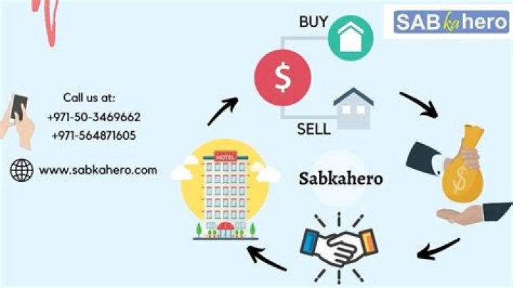 	SERVICO INC. FLOATS DEBT ISSUE TO BUY HOTELS	