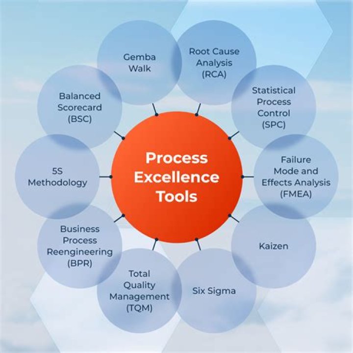 Shailaja Balakrishnan: A Journey Through Excellence And Influence