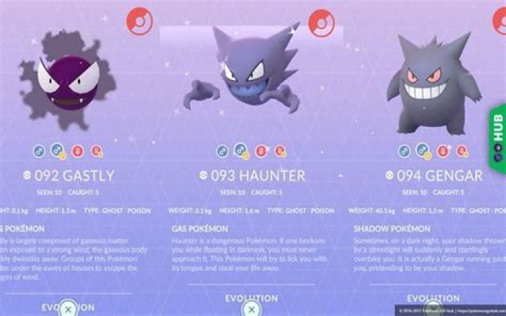 Shiny Gastly Pokemon GO: How to Catch