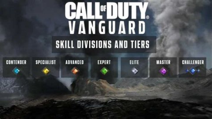 Skill Rating Gains and Losses Adjusted in March 2 Vanguard Ranked Play Update