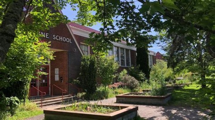 Skyline Elementary School - Portland