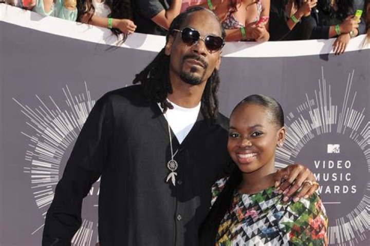 Snoop Dogg And His Encounters With Crime: A Deep Dive
