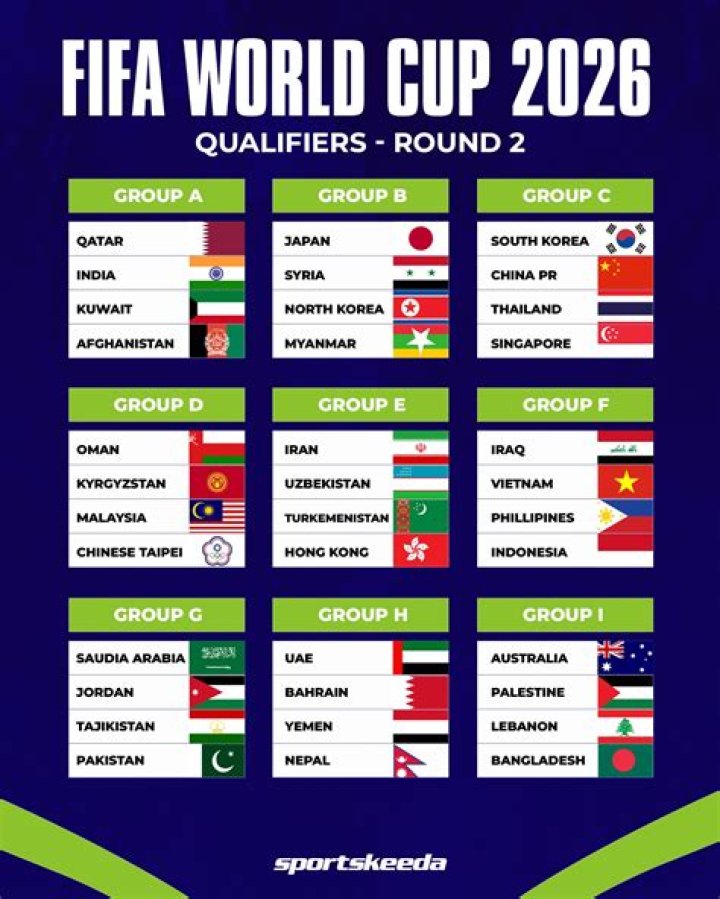 South American World Cup Qualifiers could be played in Europe this year