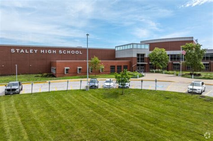 Staley High School - Kansas City