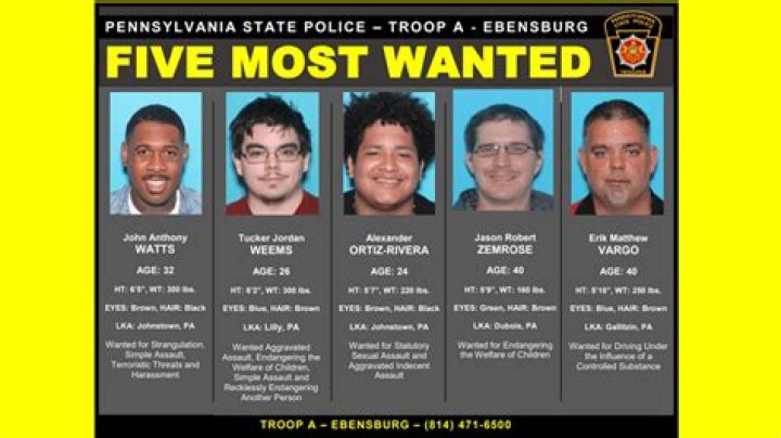 State police in Cambria County release their 5 most wanted