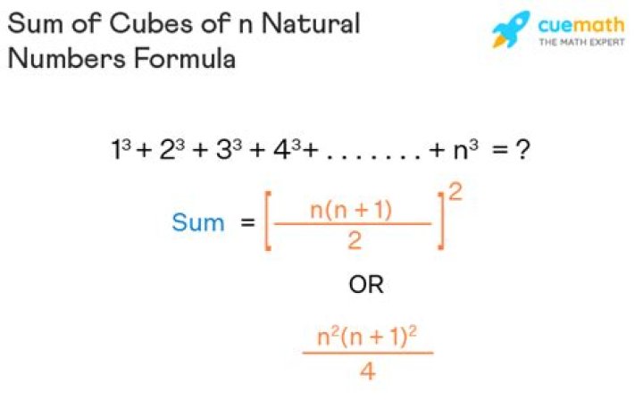 Sum of cubes of n natural numbers