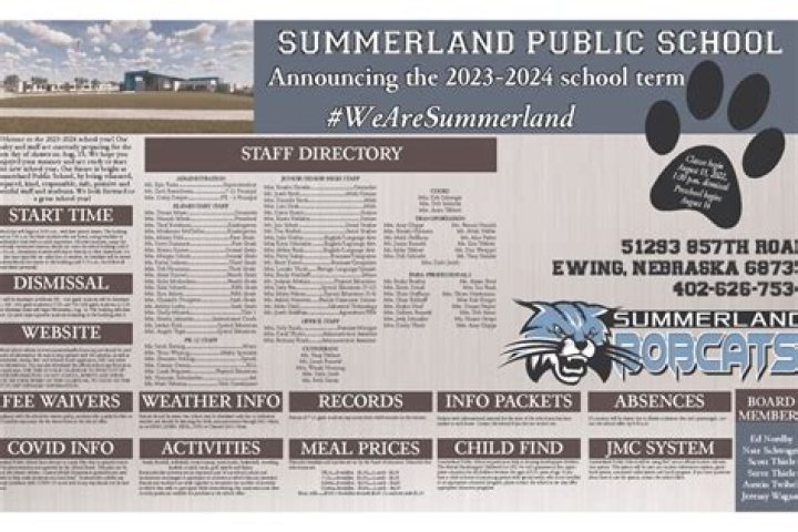 Summerland Public School District - Nebraska