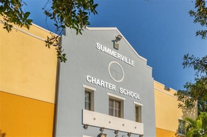 Summerville Advantage Academy - Homestead