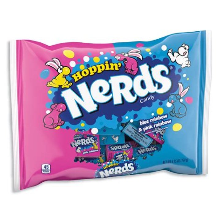 Supply of some Easter candy low