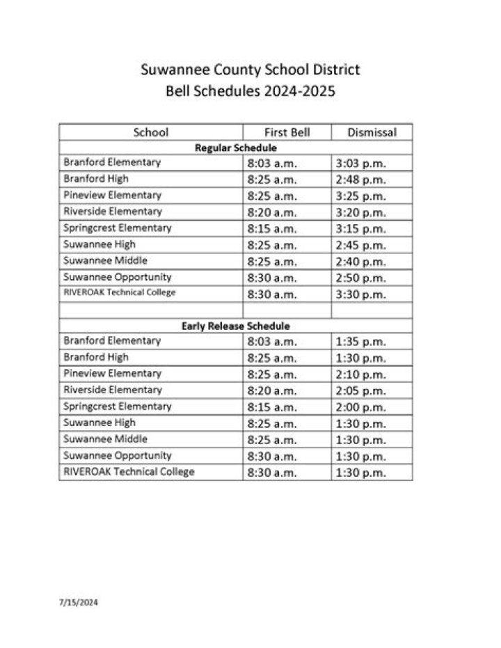 Suwannee County School District - Florida