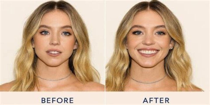 Sydney Sweeney's Weight Loss Transformation: A Comprehensive Guide