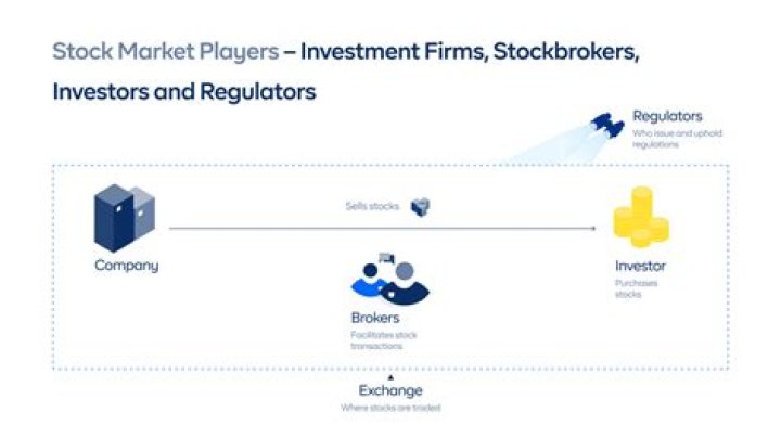 	SYMBOL PLAYERS: FIRMS DICKER WITH TICKERS	